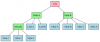 tree_add.png tree_add.png