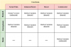 methods (1).png methods (1).png